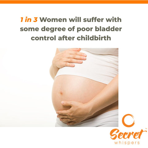 bladder leaks after childbirth