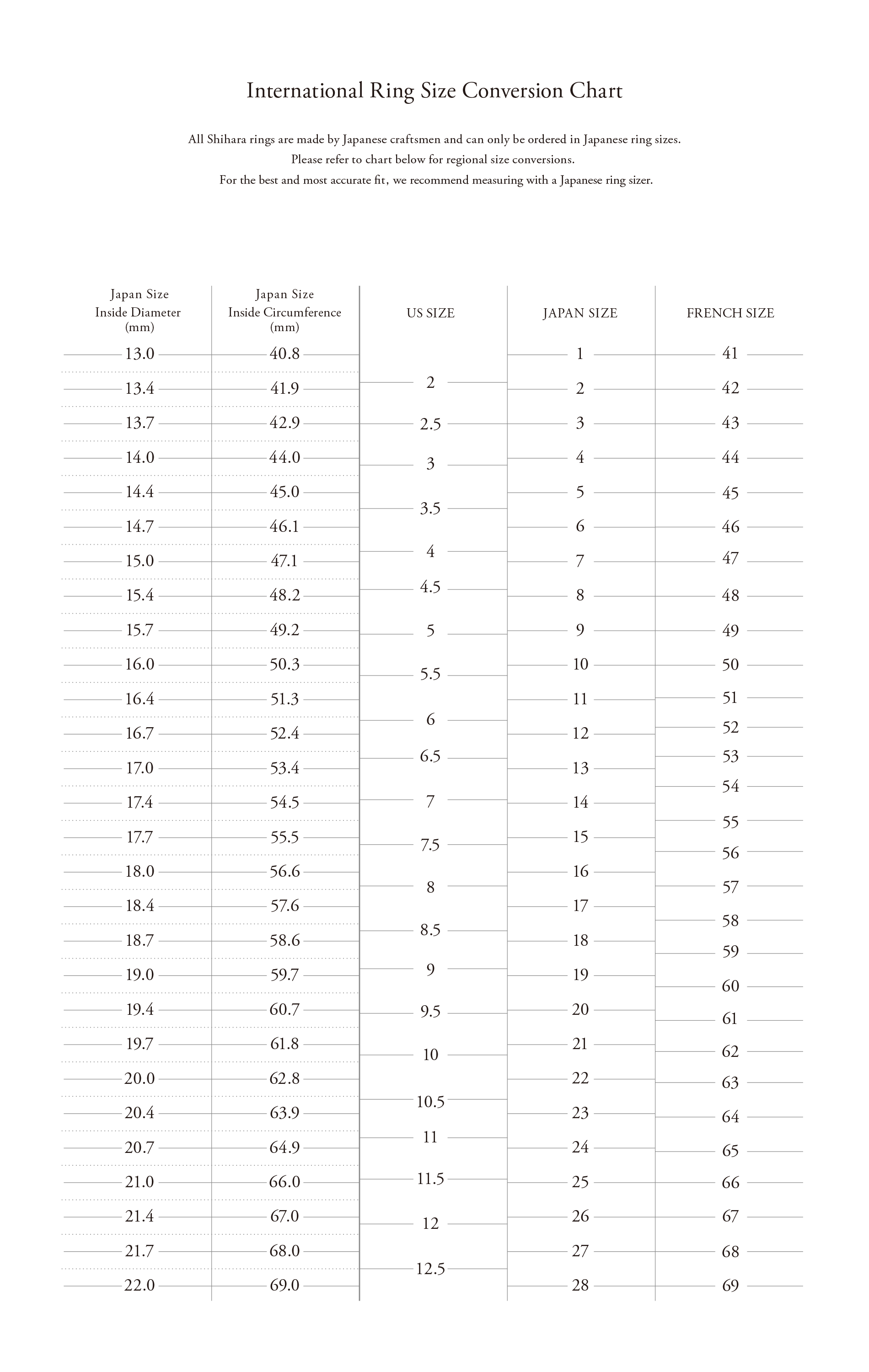 Shihara Ring Size Chart