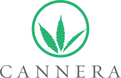 Cannerawellness Coupons & Promo codes
