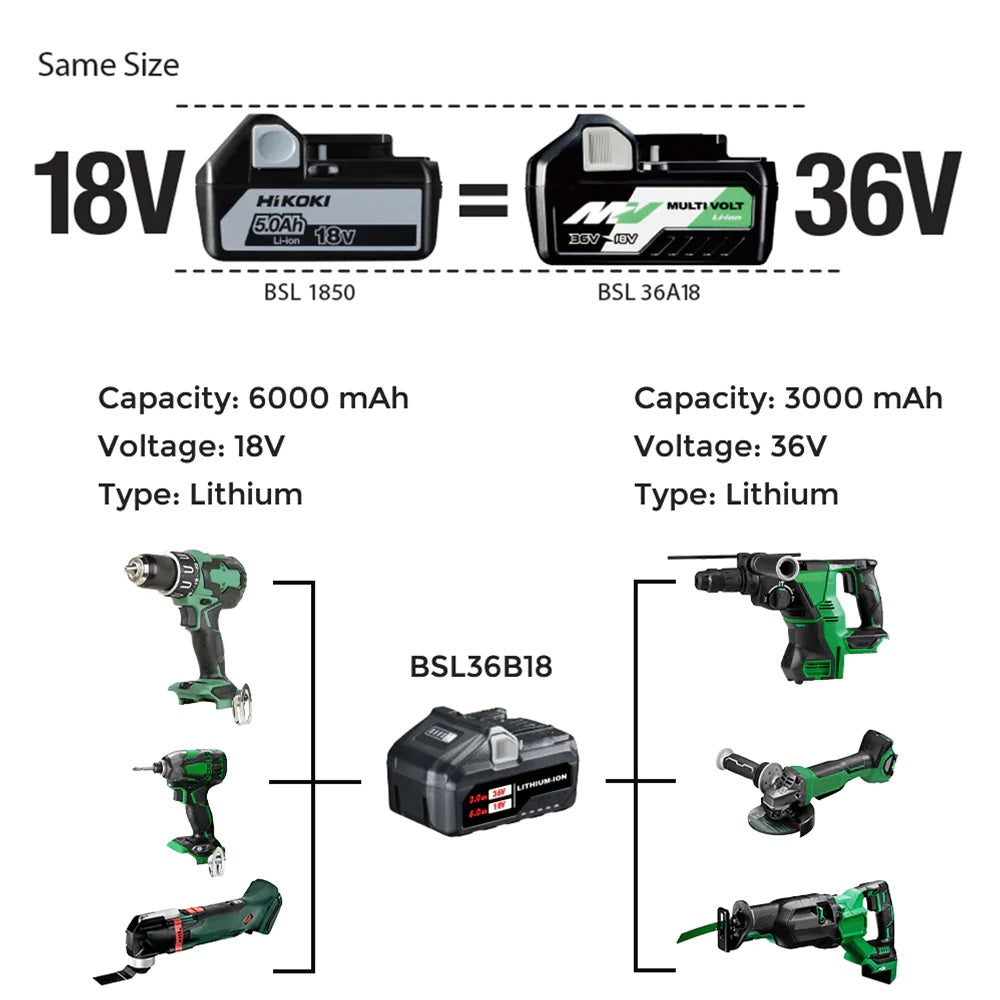 For Hikoki(Hitachi) 18V Battery Replacement