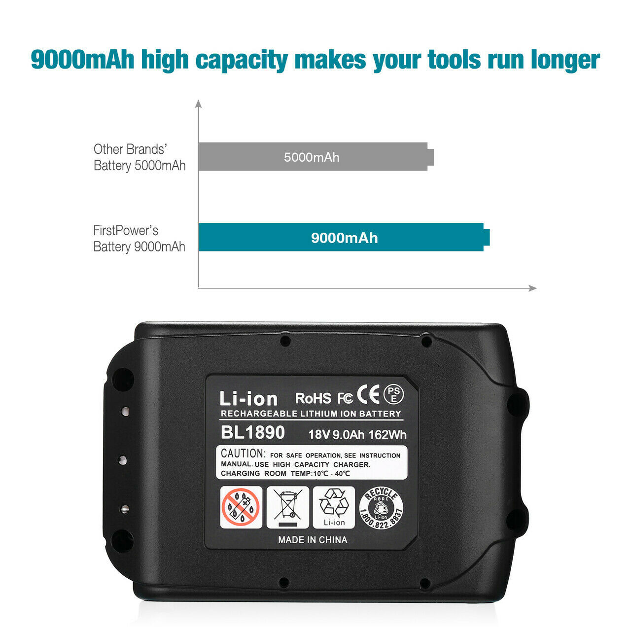 For Makita 18V Battery 9000mAh Replacement | BL1830 BL1860 BL1890 LXT  Li-ion Battery