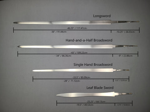 Specs Diagram for Rogue Steel Broadsword Blades