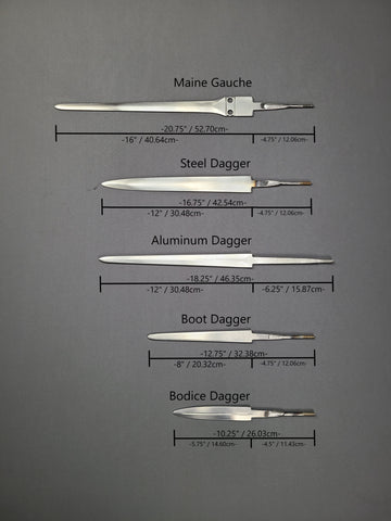 Specs Diagram for Rogue Steel Dagger Blades