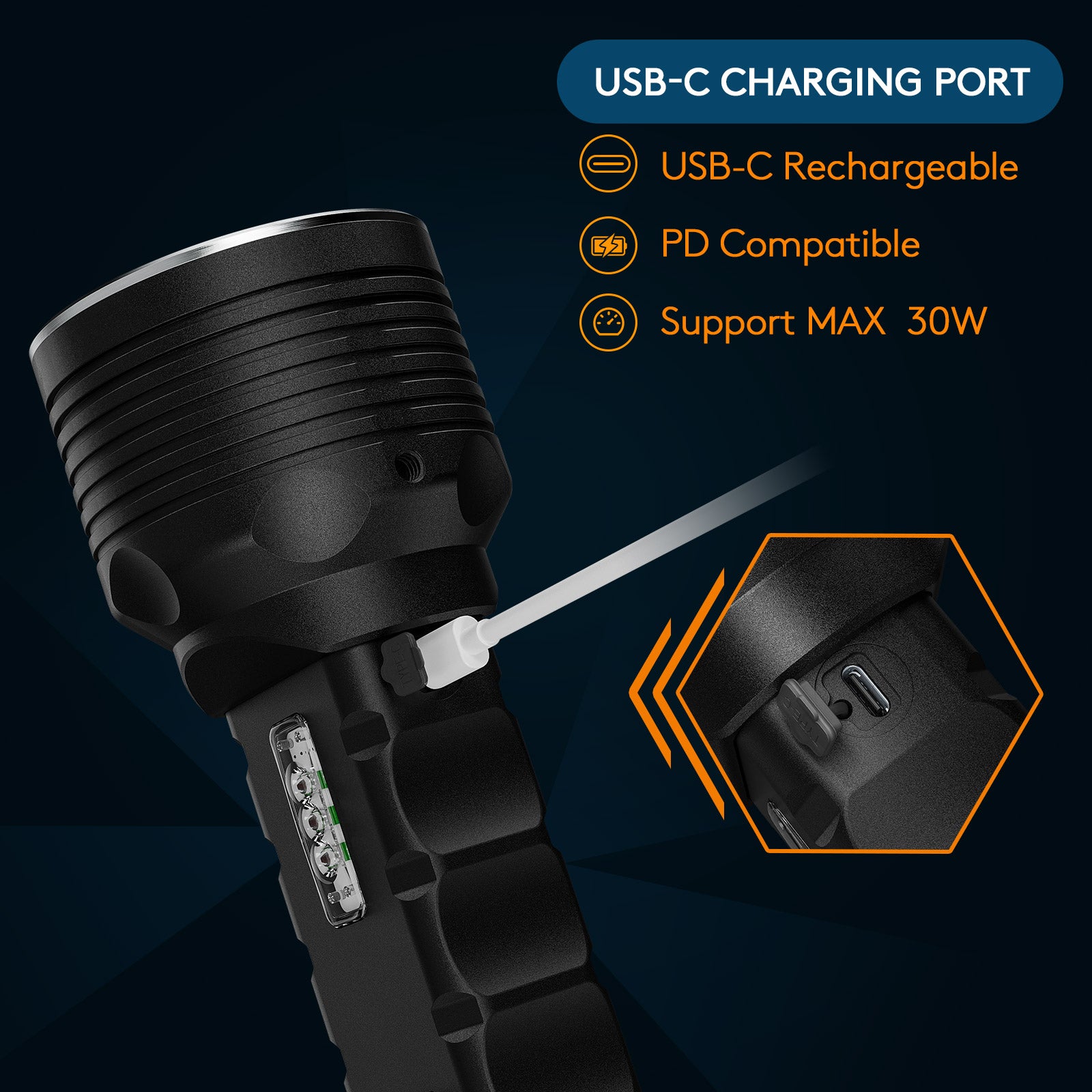 USB-C Quick Charge