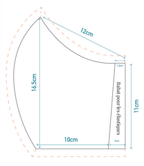 patron masque tissus