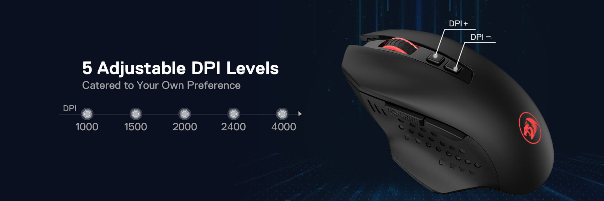 4000 DPI 2.4Ghz Wireless Gamer Mouse