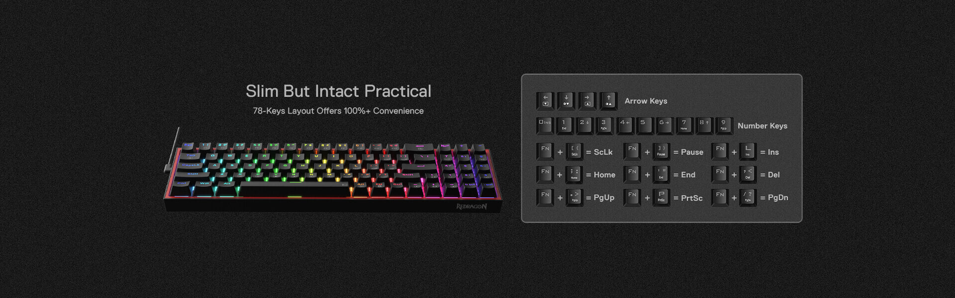 78 Keys Hot-Swappable Compact Mechanical Keyboard w/100% Hot-Swap Socket, Free-Mod Plate Mounted PCB & Dedicated Arrow Keys and Numpad