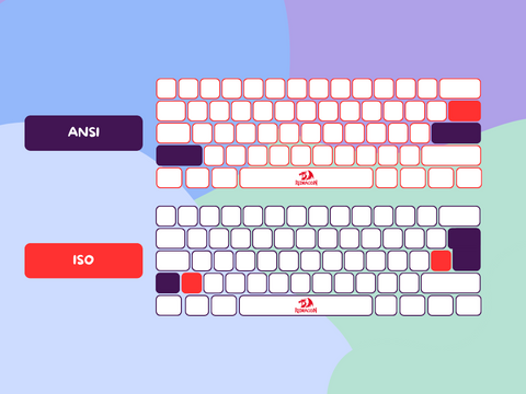 ANSI and ISO Layouts