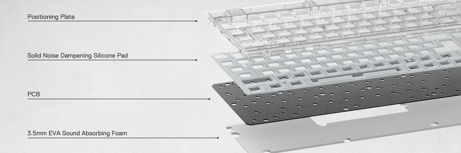 94 Keys Full-Transparent Hot-Swap Mechanical Keyboard w/Upgraded Socket, Sound Absorbing Foams, Full Numpad