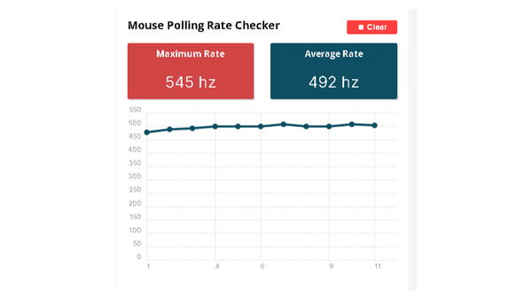 Mouse Polling Rate Test