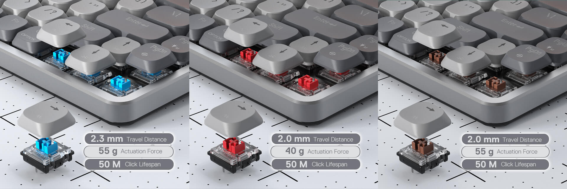 Wireless Mechanical Keyboard for Mac