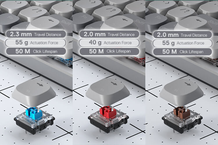 Wireless Mechanical Keyboard for Mac