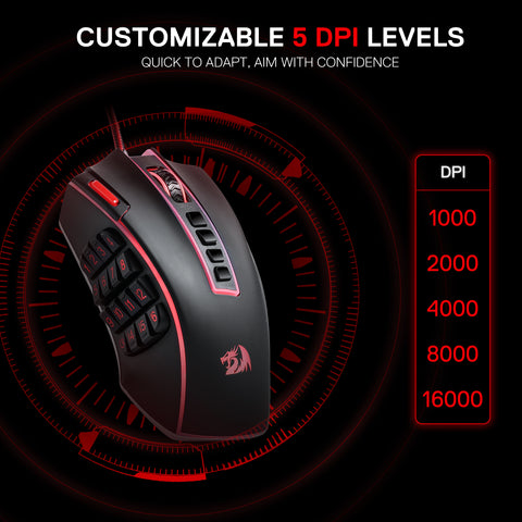 mouse dpi