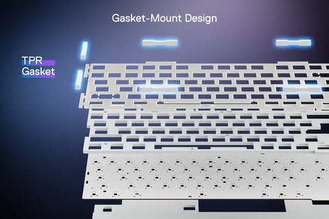 Gasket Mount Keyboards