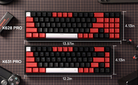 65% keyboard vs 75% keyboard