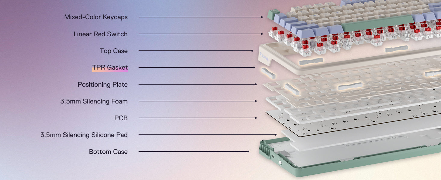 gasket keyboard