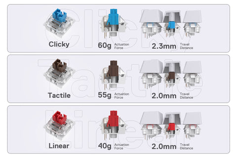 redragon_switches_comparison