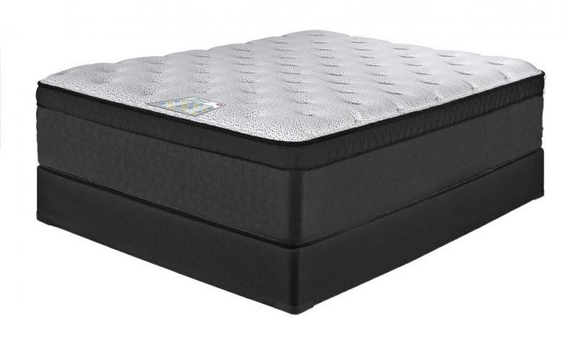 furniture mattress direct coupon code