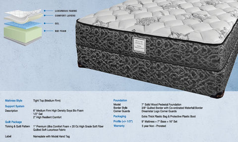 FurnitureMattressDirect- Mattress49- Specifications