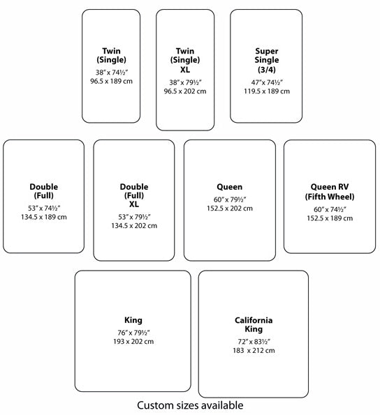 FurnitureMattressDirect⁽ᴰᵉᵃˡˢ⁾- Mattress Size Chart