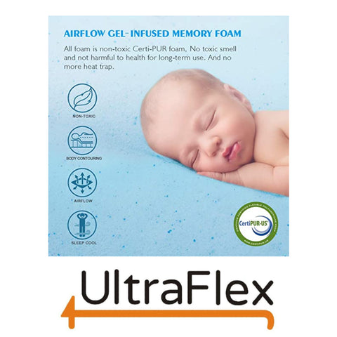 Ultraflex MAJESTIC- 9" Orthopedic Premium Cool Gel Memory Foam, Eco-friendly Mattress