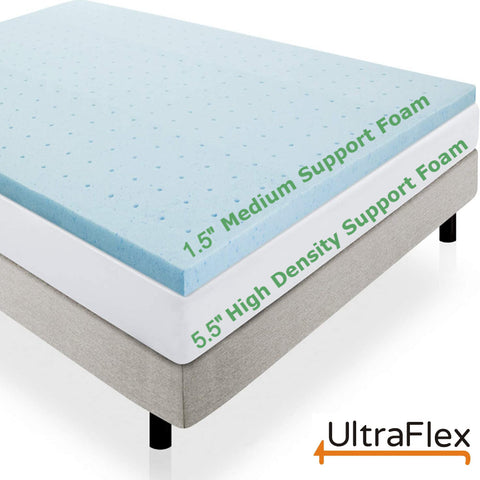 Ultraflex INFINITY- Orthopedic Premium Soy Foam, Eco-friendly Mattress