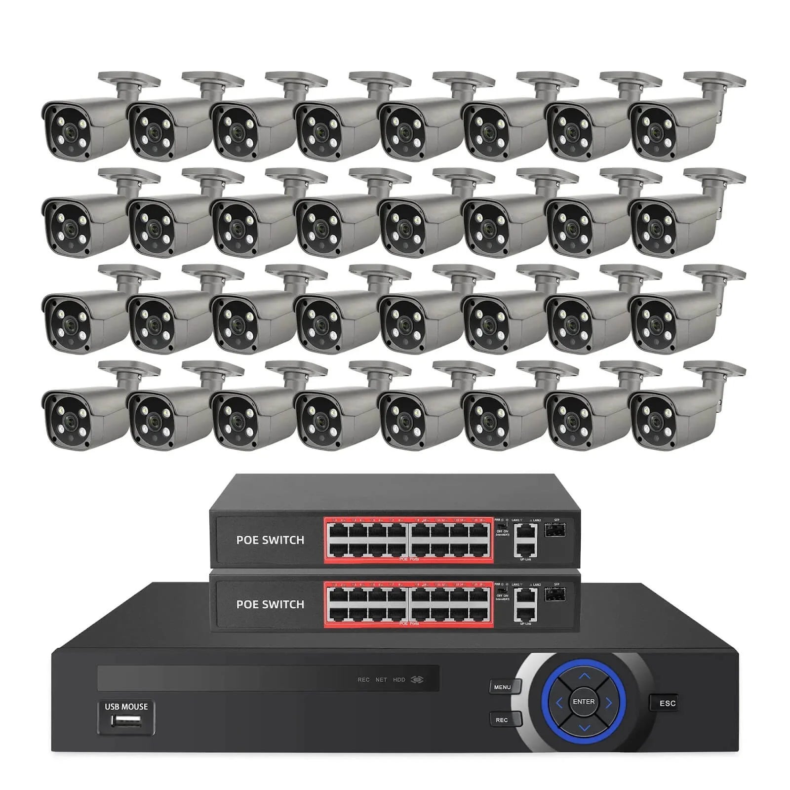 warehouse security cameras