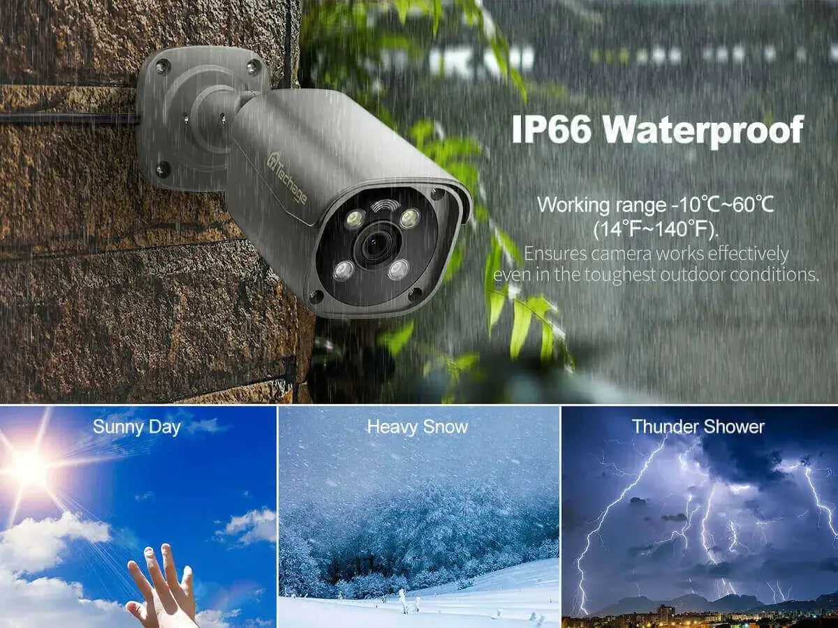 IP66 Waterproof