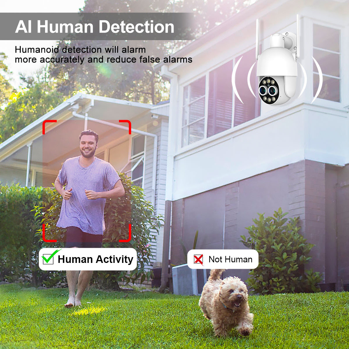 Ai Human Detect Alert