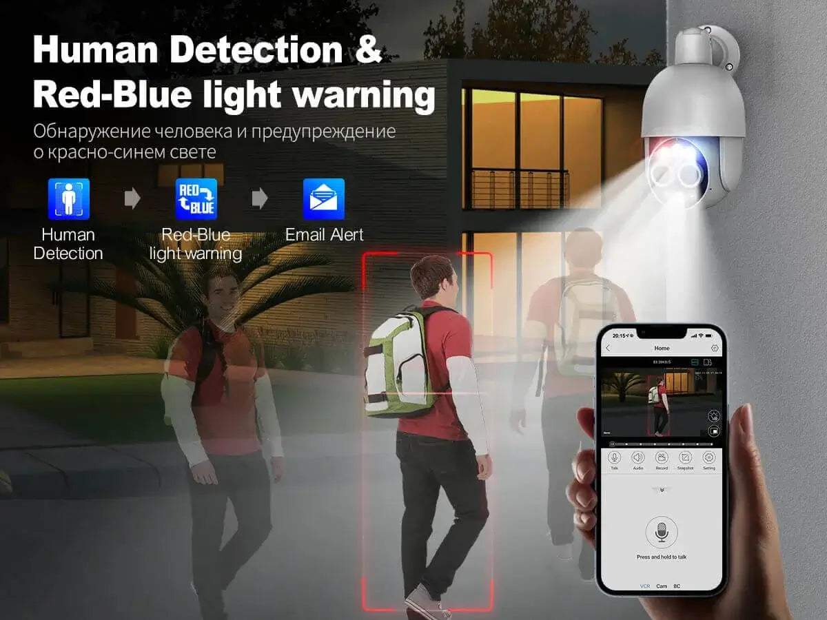 AI Human Detection