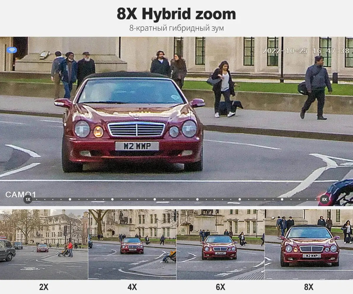 8X Hybrid zoom