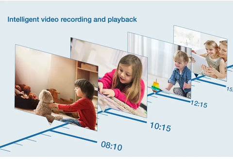 intelligent-video-recording-and-playback