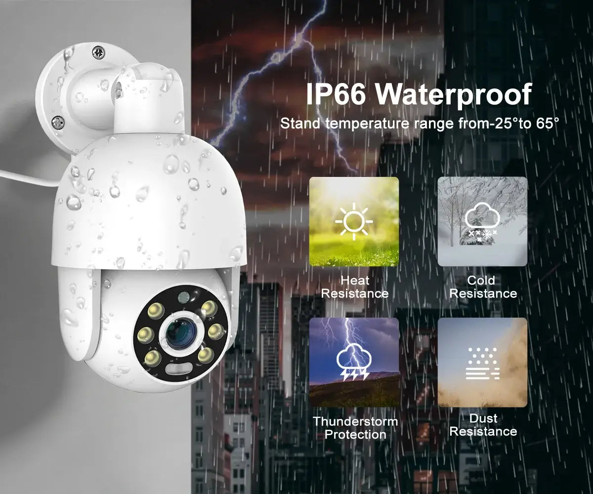 IP66 Waterproof