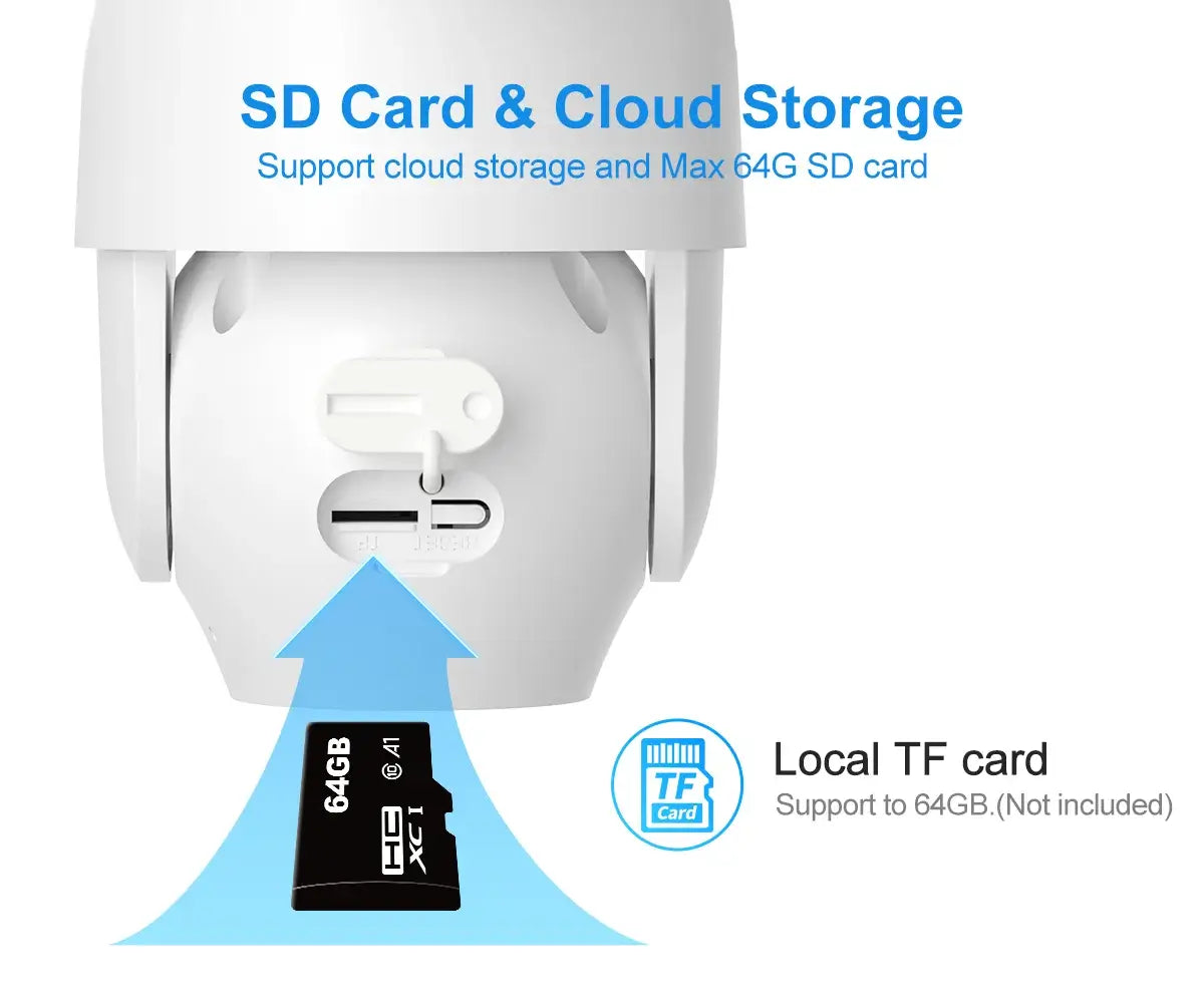 Support Cloud Stroage and SD Card