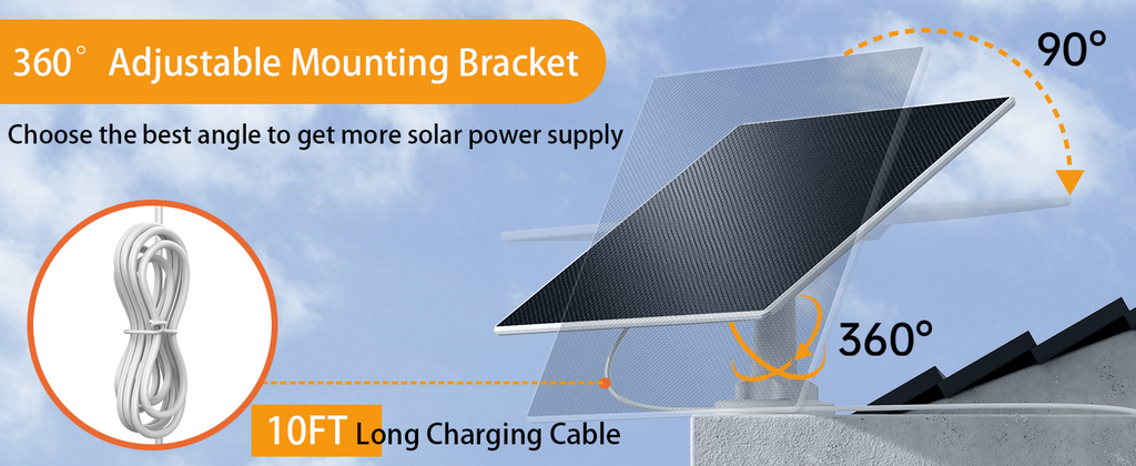 360° solar camera