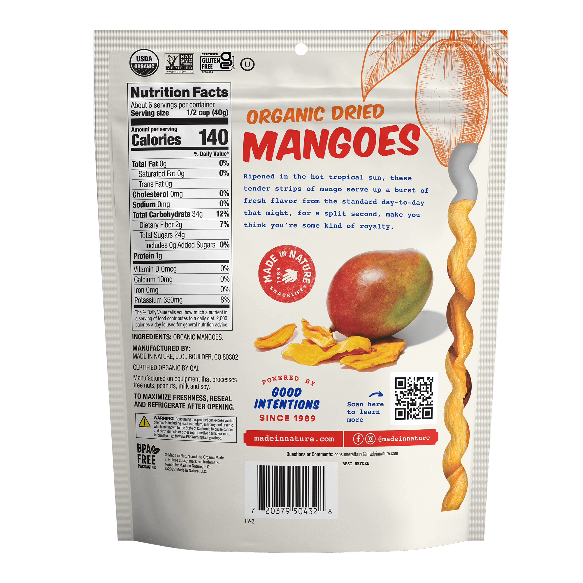 are dogs allowed dried mango