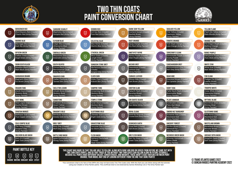 Full Set (60 pots) of Duncan Rhodes - Two Thin Coats Wave 1 Paints plu ...