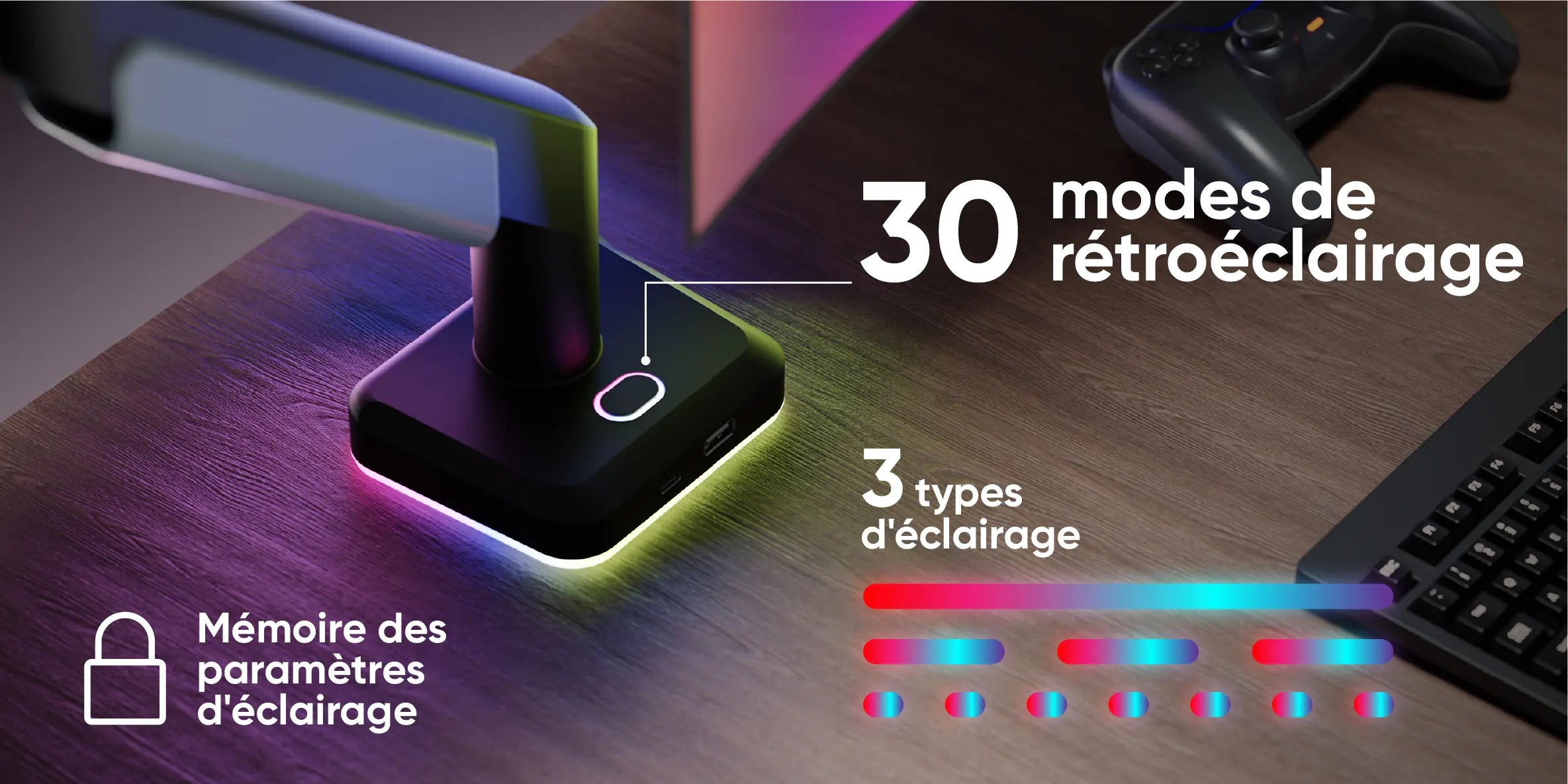 modes de rétroéclairage