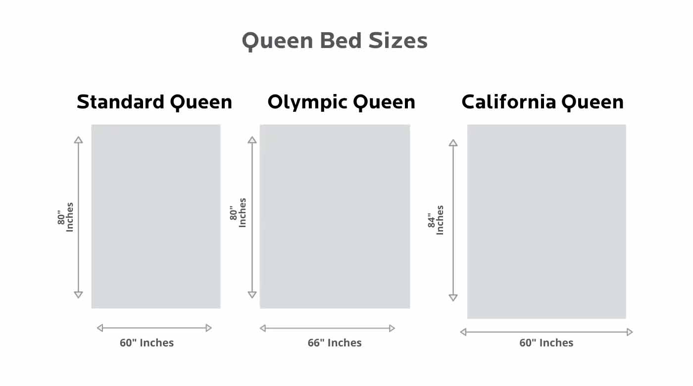 medidas dimensiones cama queen size