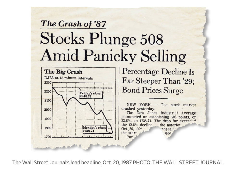 1987 Stock Market Crash - Black Swan Event