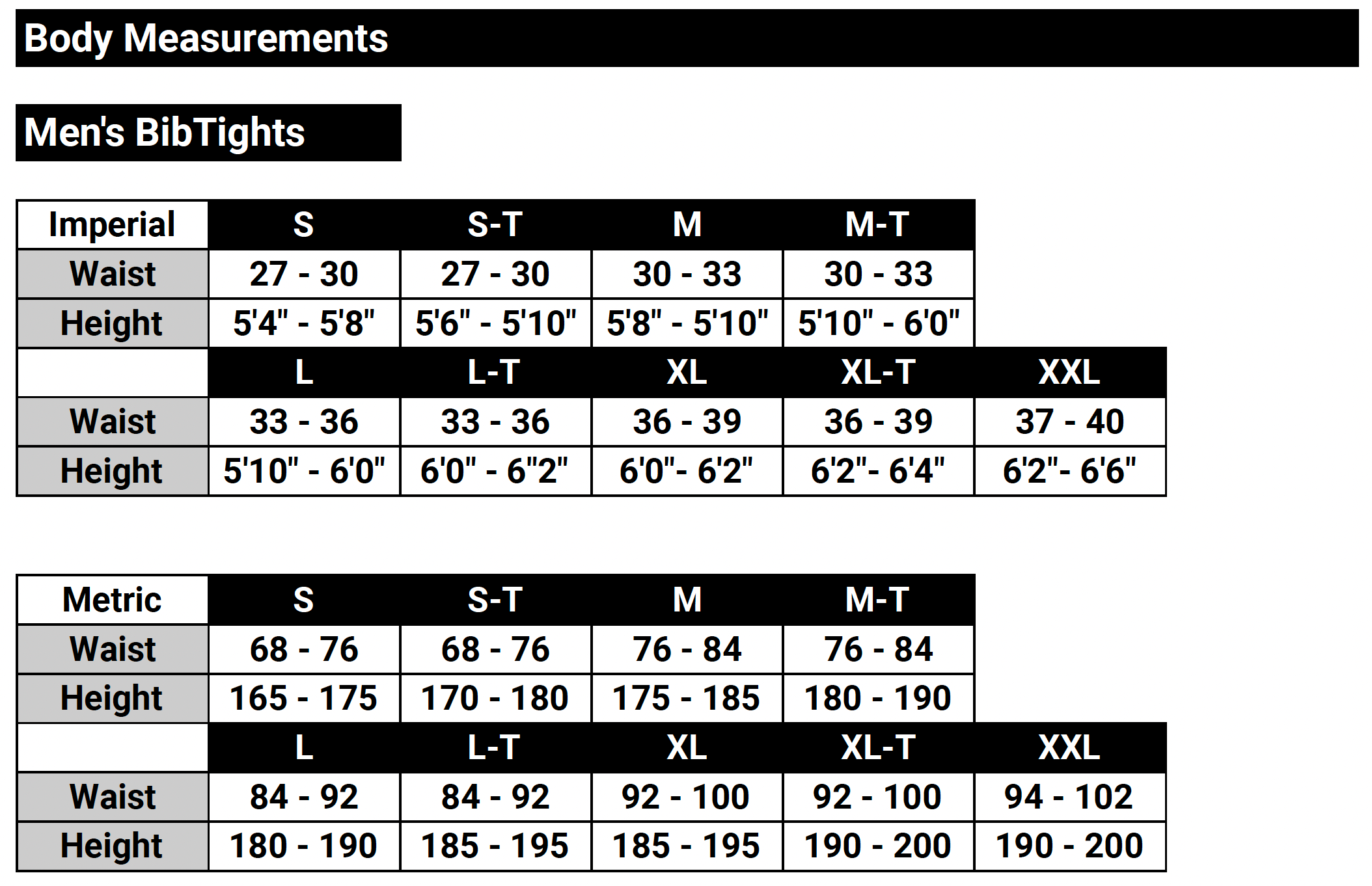 Giant Fish Men's BibTights Measurements