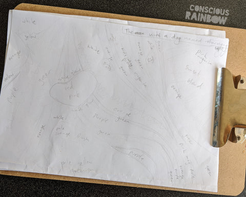 Initial Sketch - Conscious Rainbow Intuitive Energetic Timestamp Portrait