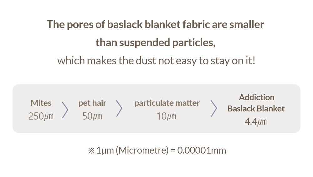 Baslack Blanket/Mattress Pad - luxury hotel blanket-Hotel Bedding-Wrap Yourself in Luxury blanket- it has a rustling sound when touched -The baslack blanket is filled with cloud-like, rich microfiber cotton that's pleasant and soft to the touch- bodyluv bedding - bodyluv blanket - soft blanket-Soft Quilt-Lightweight Washable Quilt-the best soft mattress toppers