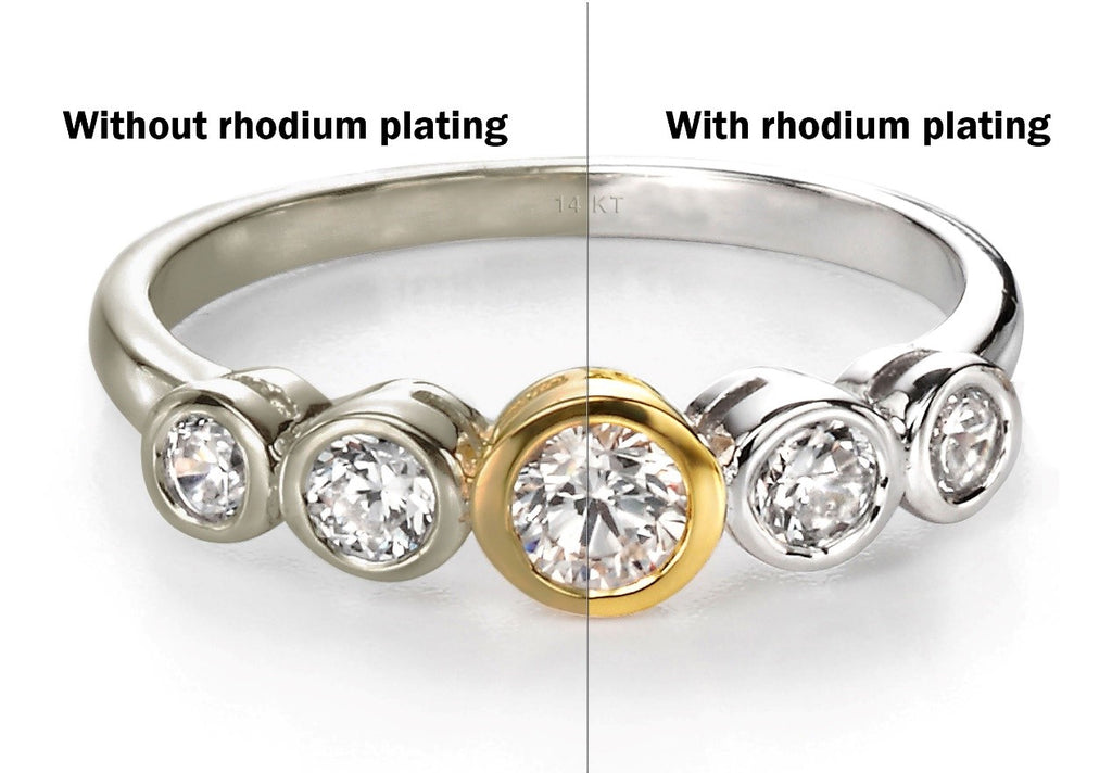 jewelry metal: what is rhodium, rhodium for jewelry
