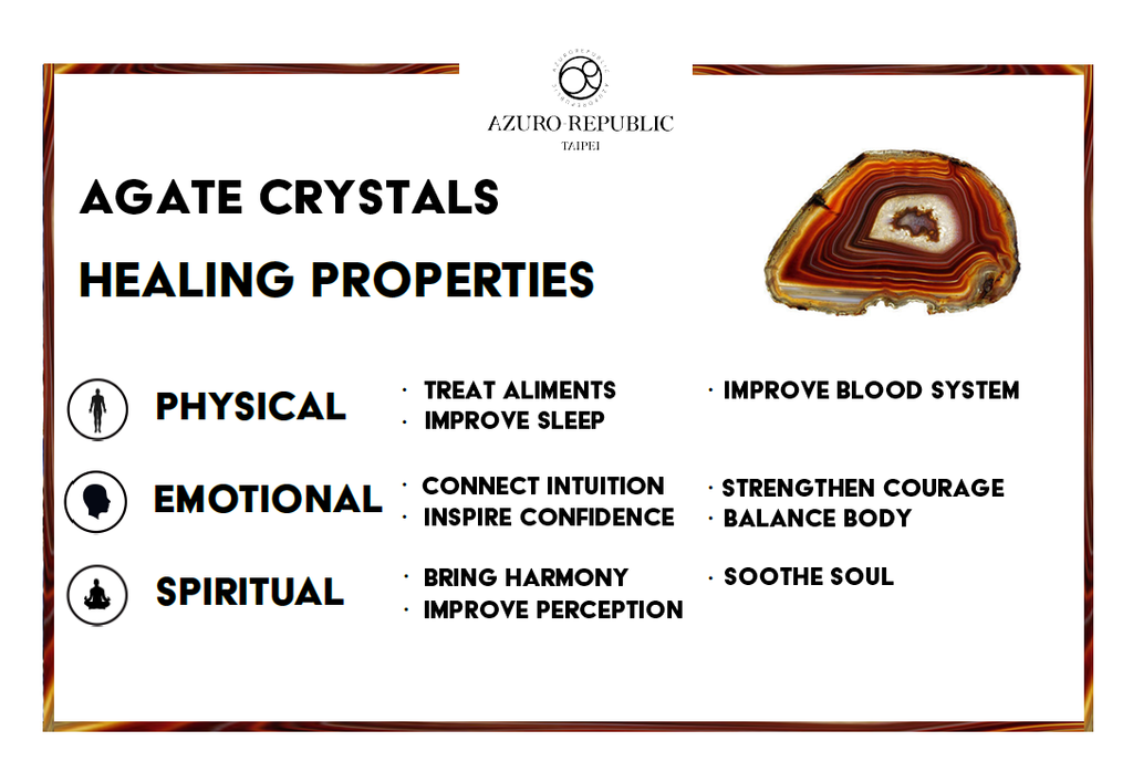 Agate meaning, agate healing properties, crystal and their meaning, types of agate