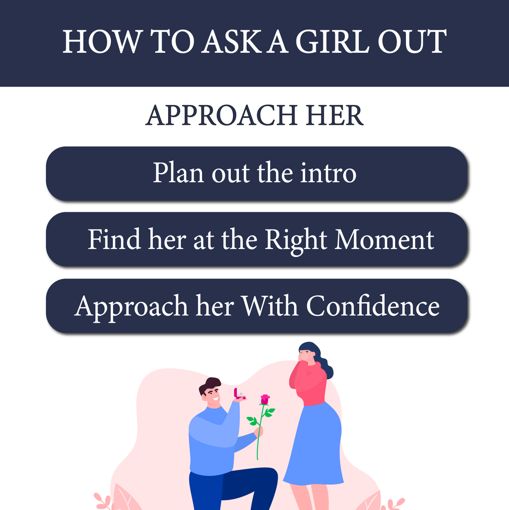 How To Ask a Girl Out