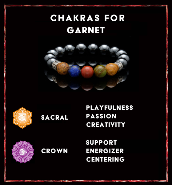 Healing Properties of Garnet – Moon Pebbles