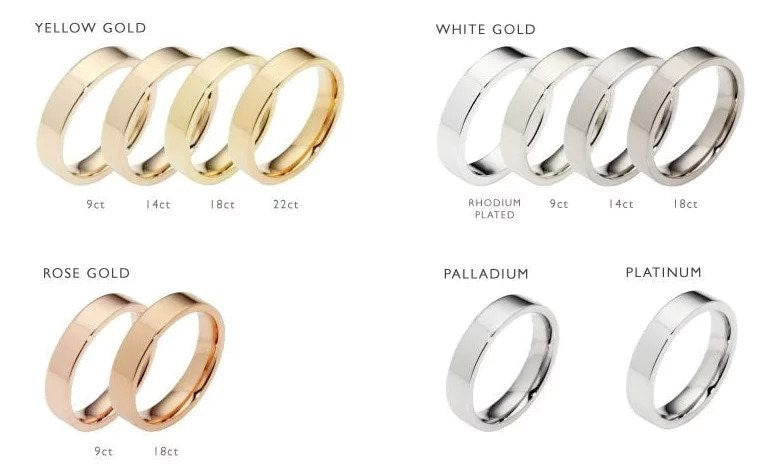 jewelry metal: white gold vs rose gold vs yellow gold