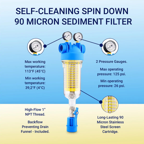 Self-Rinsing Spindown Sediment Filter - Dragon by RKIN