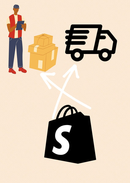 Shopify fulfilment network